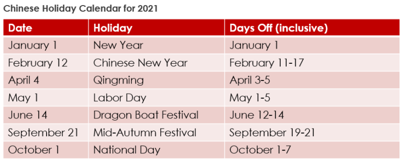 Festival deals calendar 2021