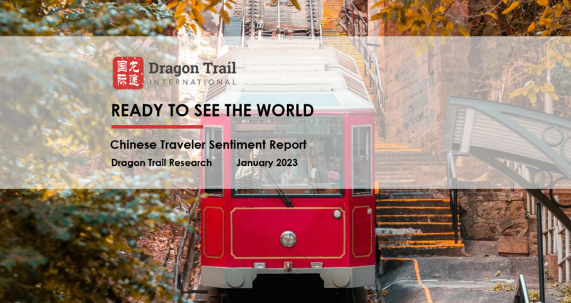 Chinese New Year Campaigns for Tourism 2023 - Dragon Trail